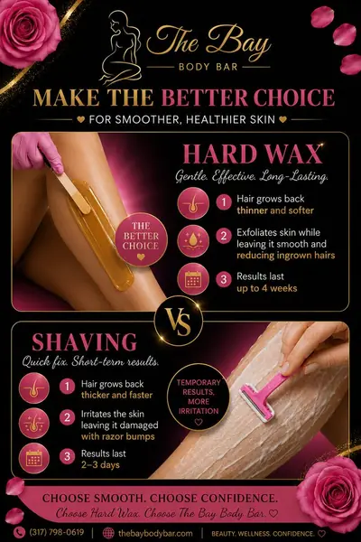 Hard wax versus shaving: gentle, effective, long-lasting smoother skin